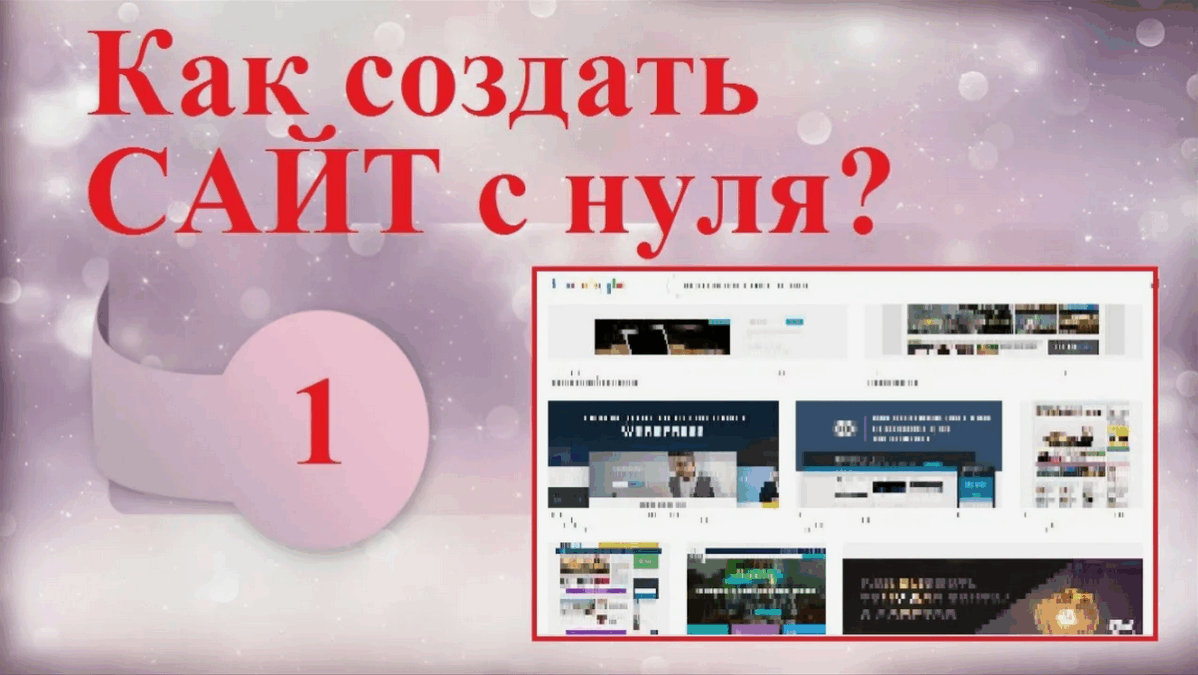 Какой сайт создать Виды сайтов