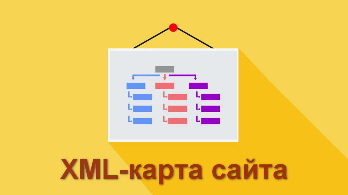 Карта сайта это - XML-карта сайта