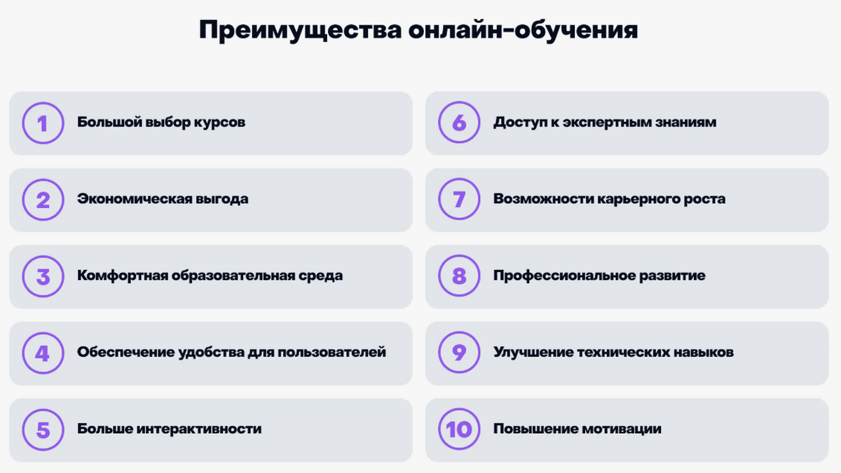 Онлайн бизнес школы курсы Преимущества