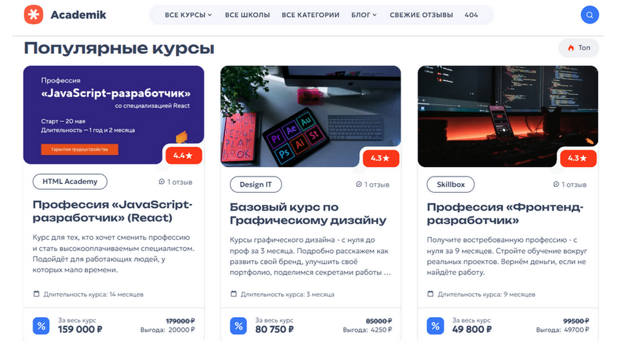 Сайт продажи курсов Тема Academik Популярные курсы