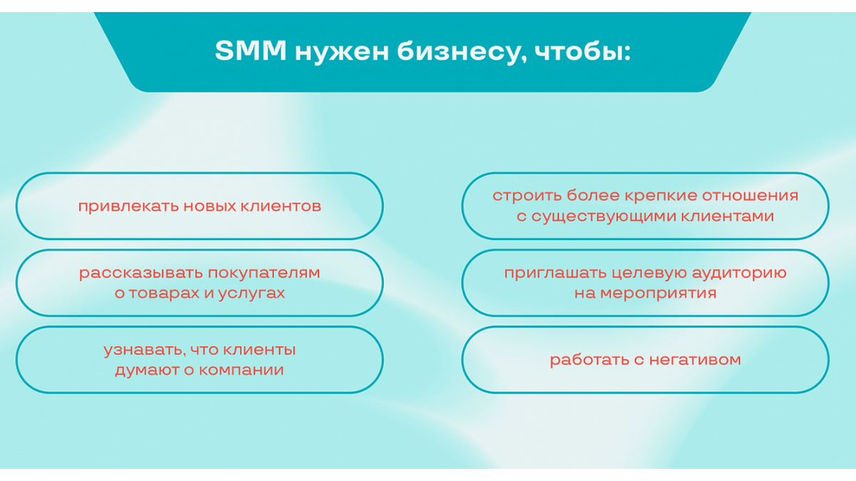 Бизнес в ВК Задачи SMM