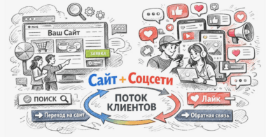 Сайт и соцсети
