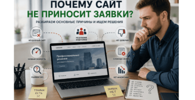 Заявки с созданных мною сайтов