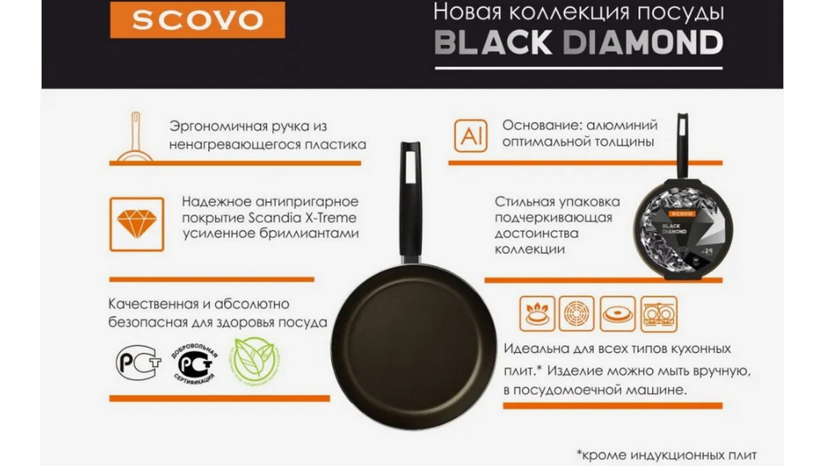Сковороды Сково Новая коллекция